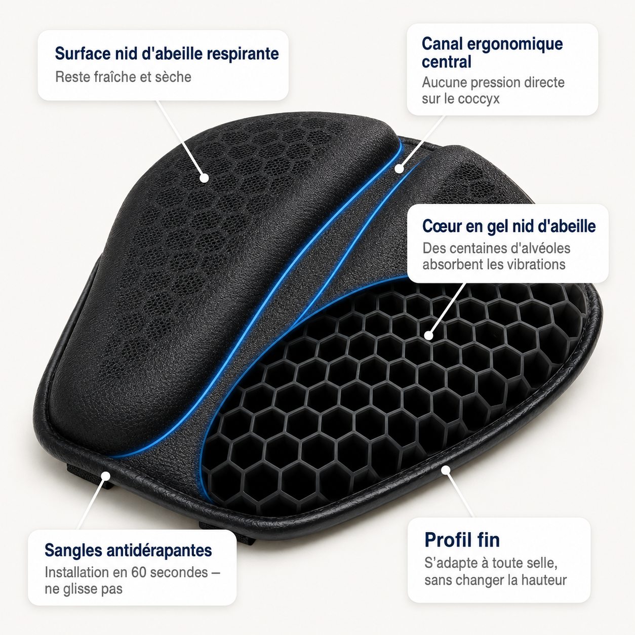Caldea Gel Rider — Coussin de selle moto confort longue distance
